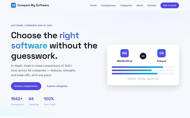 Compare My Software website screenshot